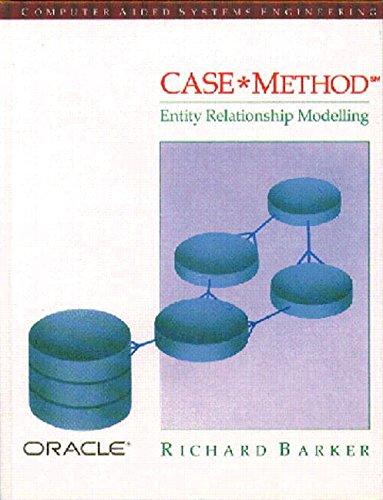 Case Method, Entity Relationship Modelling (Computer Aided Systems Engineering)