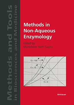 Methods in Non-Aqueous Enzymology (Methods and Tools in Biosciences and Medicine)