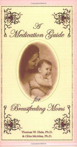 A Medication Guide for Breastfeeding Moms