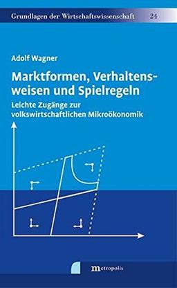 Marktformen, Verhaltensweisen und Spielregeln: Leichte Zugänge zur volkswirtschaftlichen Mikroökonomik