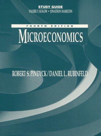 Microeconomics