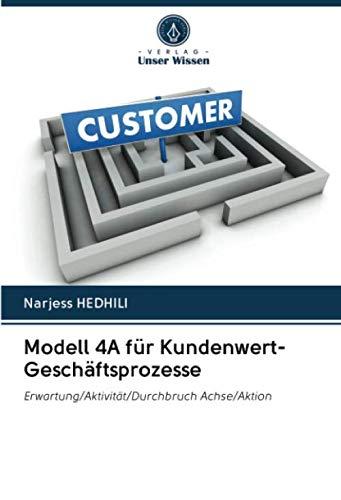 Modell 4A für Kundenwert-Geschäftsprozesse: Erwartung/Aktivität/Durchbruch Achse/Aktion