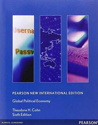 Global Political Economy