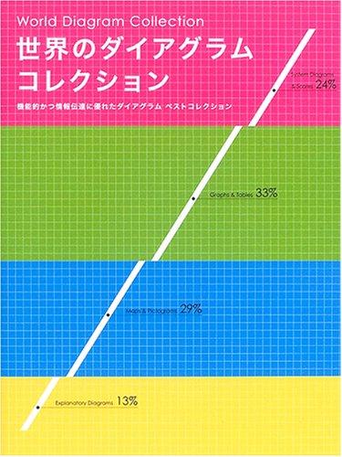 World Diagram Collection (Graphic Design)