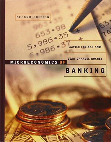 Microeconomics of Banking