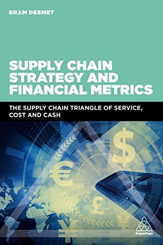 Supply Chain Strategy and Financial Metrics: The Supply Chain Triangle Of Service, Cost And Cash