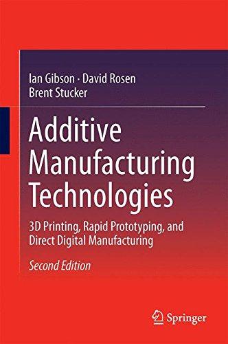 Additive Manufacturing Technologies: 3D Printing, Rapid Prototyping, and Direct Digital Manufacturing