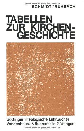 Tabellen zur Kirchengeschichte