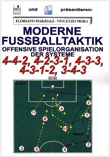 Moderne Fußballtaktik: Offensive Spielorganisation der Systeme 4-4-2, 4-2-3-1, 4-3-3, 4-3-1-2, 3-4-3