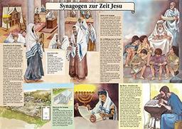 Synagogen zur Zeit Jesu: Plakat