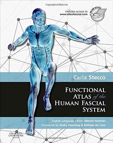 Functional Atlas of the Human Fascial System