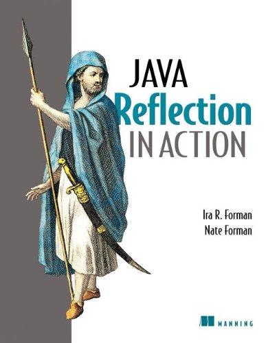 Java Reflection in Action