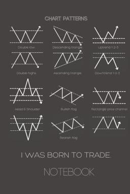 Notebook with Trading Chart Patterns: I was born to trade. Grid sheets, 6"x9", 100 pages.