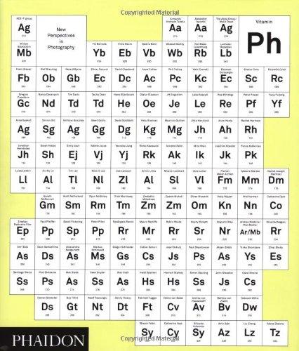 Vitamin Ph: New Perspectives in Photography