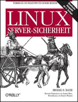 Linux Server-Sicherheit.