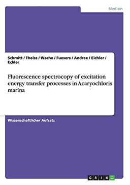 Fluorescence spectrocopy of excitation energy transfer processes in Acaryochloris marina