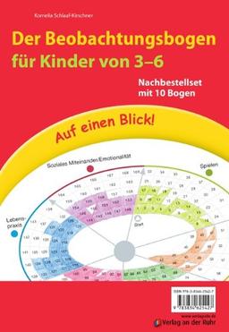 Auf einen Blick! Der Beobachtungsbogen für Kinder von 3-6: Nachbestellset mit 10 Bogen