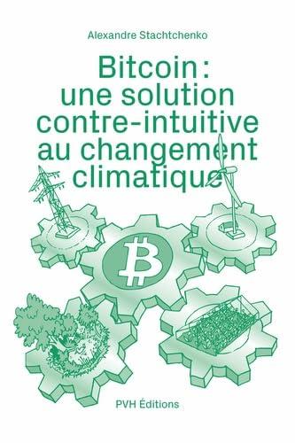 Bitcoin : une solution contre-intuitive au changement climatique