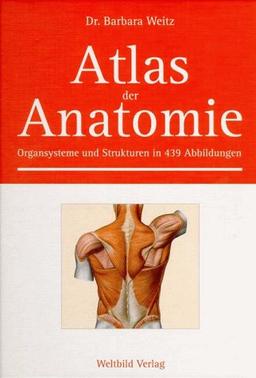 Atlas der Anatomie