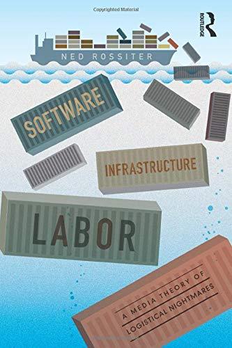 Software, Infrastructure, Labor