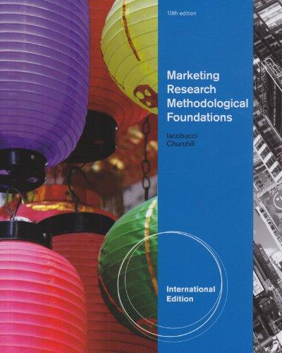 Marketing Research