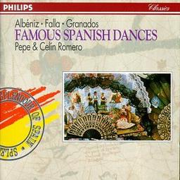 Famous Spanish Dances