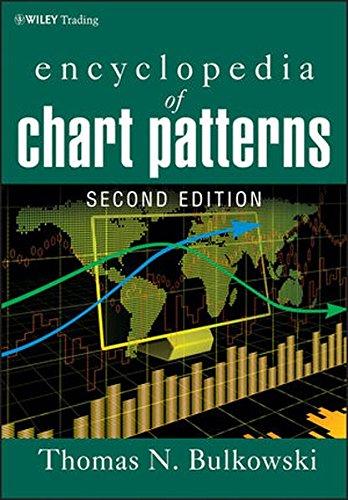 Encyclopedia of Chart Patterns (Wiley Trading Series)