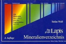 Lapis Mineralienverzeichnis. Alle Mineralien von A - Z und ihre Eigenschaften