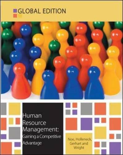 Human Resource Management