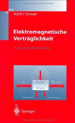 Elektromagnetische Verträglichkeit