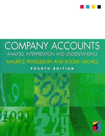 Company Accounts: Analysis, Interpretation, Understanding