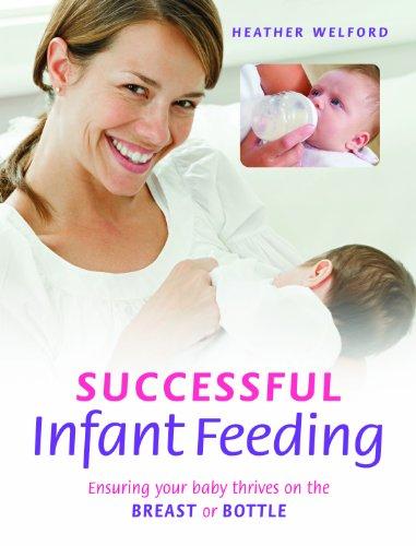 Successful Infant Feeding: Ensuring Your Baby Thrives on the Breast or Bottle