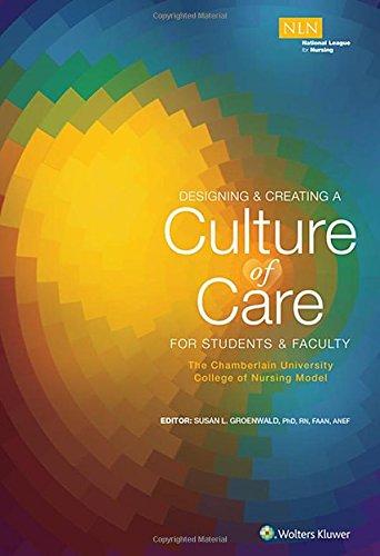 Designing and Creating a Culture of Care for Students and Faculty: The Chamberlain College of Nursing Model