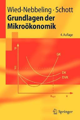 Grundlagen der Mikroökonomik (Springer-Lehrbuch) (German Edition)