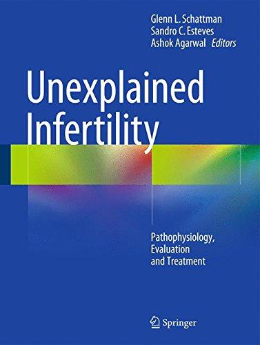 Unexplained Infertility: Pathophysiology, Evaluation and Treatment