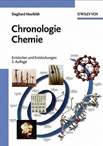 Chronologie Chemie: Entdecker und Entdeckungen (Vom Wasser)