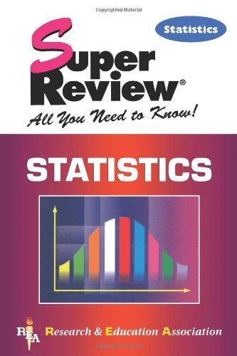 Statistics (Super Reviews)