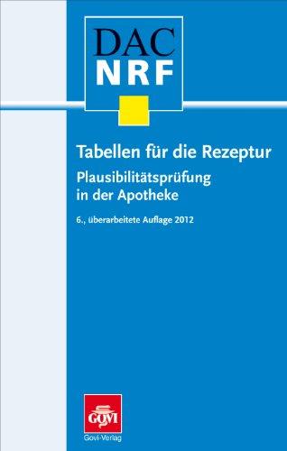 Tabellen für die Rezeptur