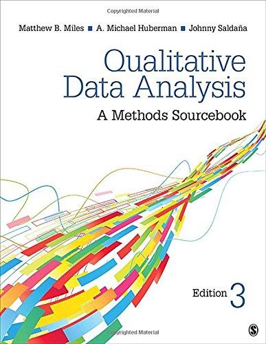 Qualitative Data Analysis: A Methods Sourcebook