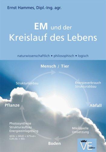 EM und der Kreislauf des Lebens: Naturwissenschaftlich - philosophisch - logisch