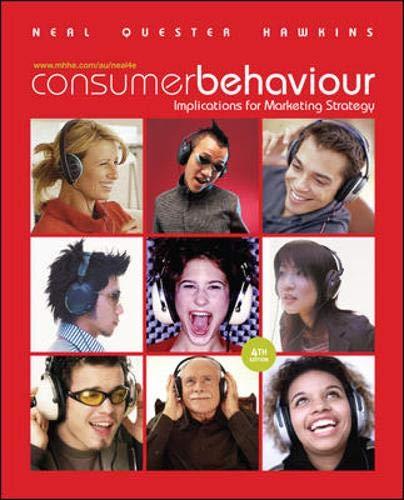 Consumer Behaviour: Implications for Marketing Strategy