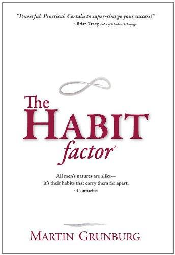 Habit Factor (R)