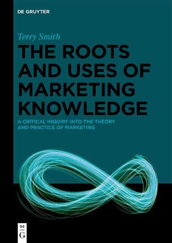 The Roots and Uses of Marketing Knowledge: A Critical Inquiry into the Theory and Practice of Marketing