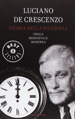 Storia della filosofia