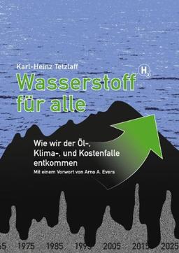 Wasserstoff für alle: Wie wir der Öl- Klima- und Kostenfalle entkommen