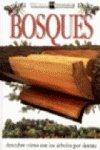 Bosques (Biblioteca tridimensional)