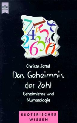 Das Geheimnis der Zahl