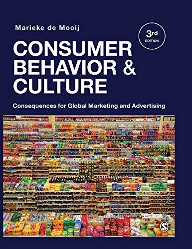 Consumer Behavior and Culture: Consequences for Global Marketing and Advertising