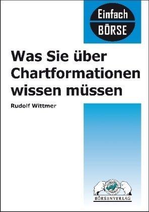 Was Sie über Chartformationen wissen müssen