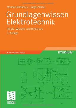 Grundlagenwissen Elektrotechnik: Gleich-, Wechsel- und Drehstrom